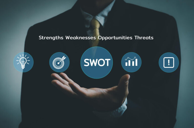 Análise SWOT: Como Fazer, Por Que Importa e Modelos